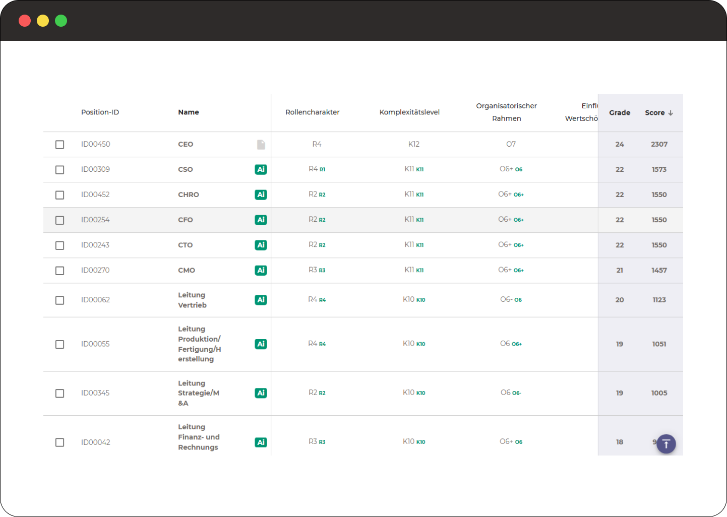 Veschiedene Screenshots, die einen Einblick in das Kienbaum Compensation Portal geben