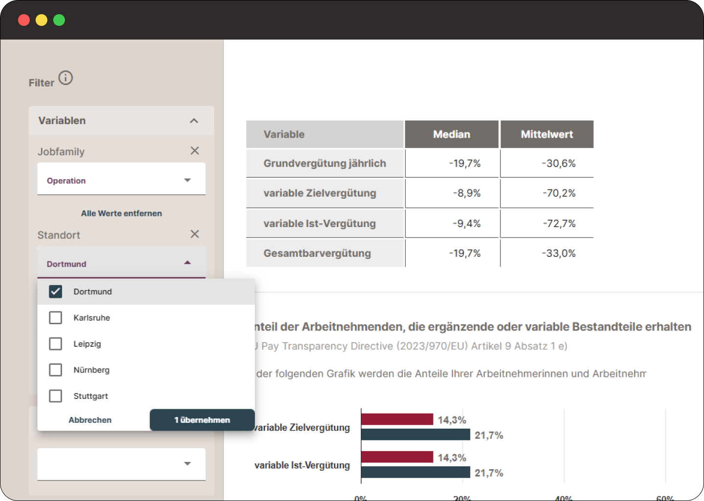 Veschiedene Screenshots, die einen Einblick in das Kienbaum Compensation Portal geben